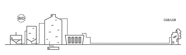 Vector renewable green power energy from biomass - power plant. vector lineart illustration.