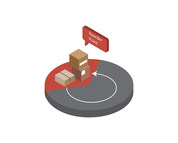 reorder point or ROP is a specific level at which your stock needs to be replenished