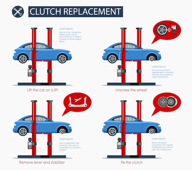 Replacement clutch vector flat illustration banner