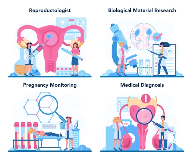 Reproductologist e set per la salute riproduttiva.