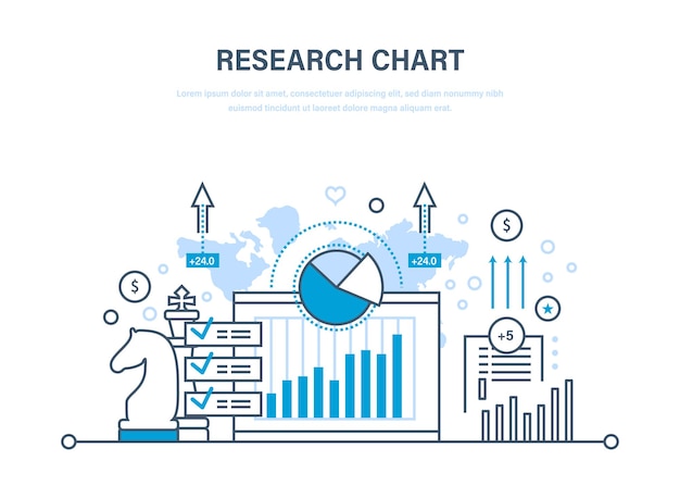 Research chart Business planning Analyzing project strategy development financial management