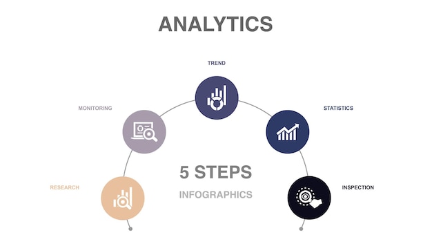 Research monitoring trend statistics inspection icons Infographic design layout template Creative presentation concept with 5 steps