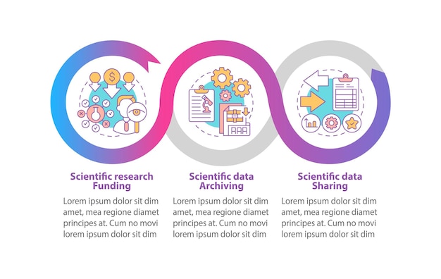 Ricerca del modello di infografica scientifica. archiviazione degli elementi di progettazione della presentazione delle informazioni. visualizzazione dei dati con 5 passaggi. elaborare il grafico della sequenza temporale. layout del flusso di lavoro con icone lineari