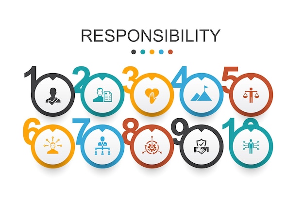 Vettore responsabilità modello di progettazione infografica delega onestà affidabilità fiducia