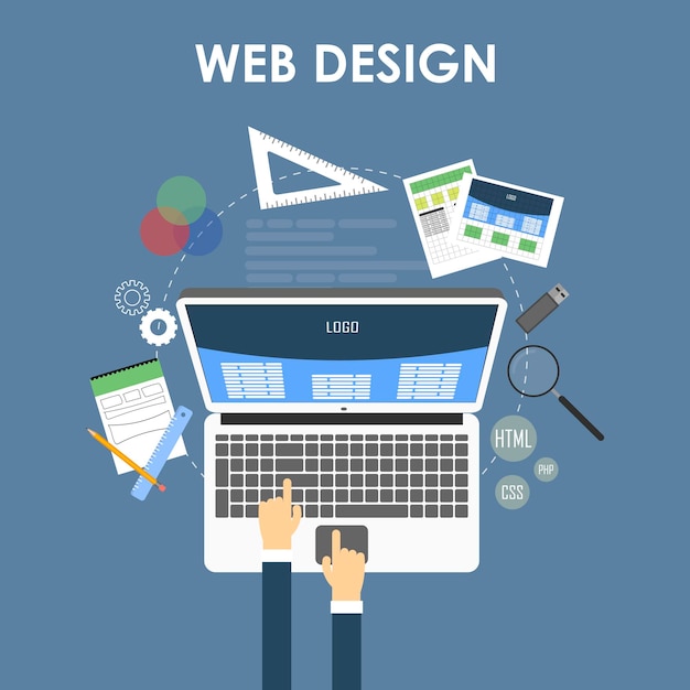 Responsief webontwerpconcept. Vectoreps 10