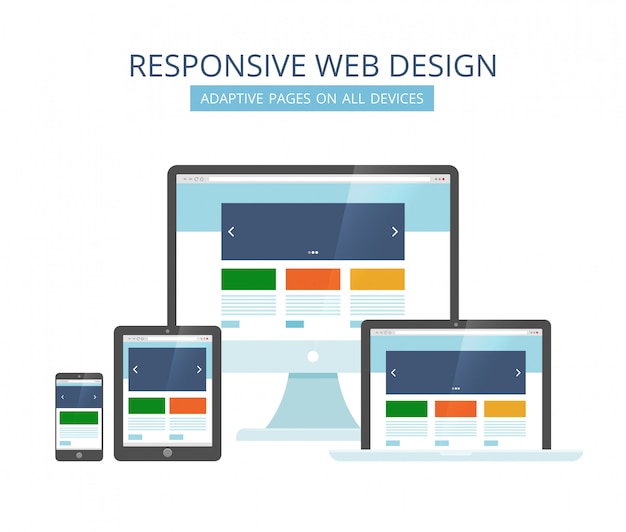 Web reattivo. modello di layout di pagina minimalista adattivo per tutti i dispositivi tablet computer laptop e immagini di smartphone