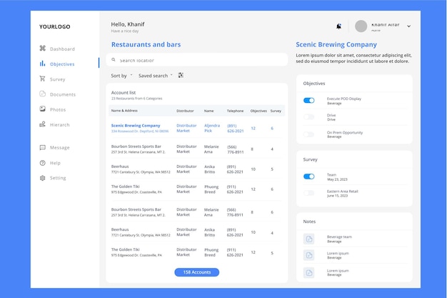 Modello del kit dell'interfaccia utente dell'app cms per ristoranti e strutture ricettive