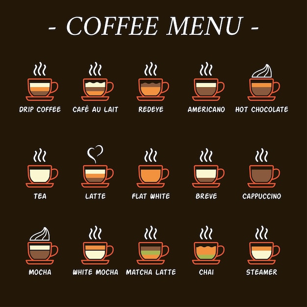 Vector restaurant menu coffee icons set