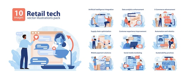 Retail tech vector illustrations pack a dynamic showcase of technology integration in retail