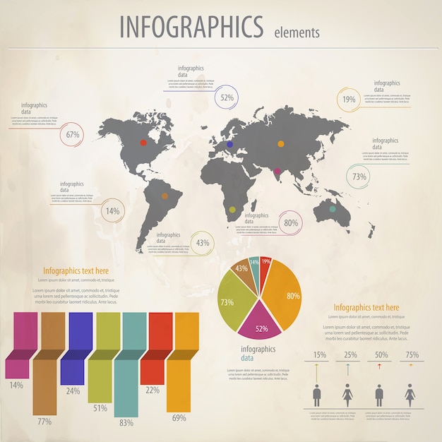 Vettore set di infografica retrò. mappa del mondo e grafica di informazioni.