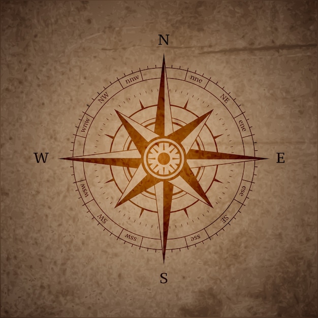 Retro navigation compass