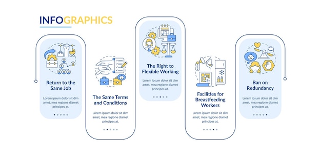 Ritorna al modello di infografica vettoriale dei diritti dei dipendenti sul posto di lavoro. elementi di design del profilo di presentazione. visualizzazione dei dati con 5 passaggi. grafico delle informazioni sulla sequenza temporale del processo. layout del flusso di lavoro con icone di linea