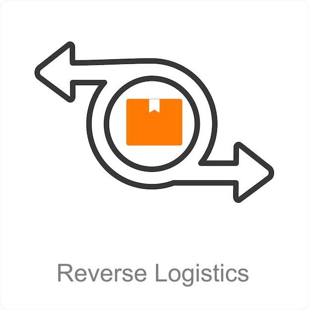 Reverse Logistics