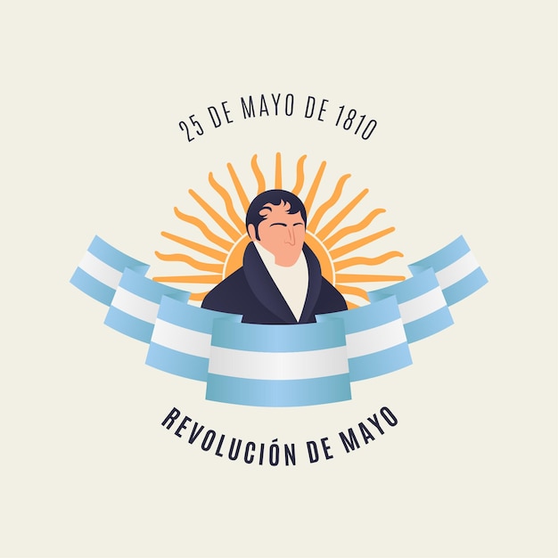 Revolutie de mayo de 1810