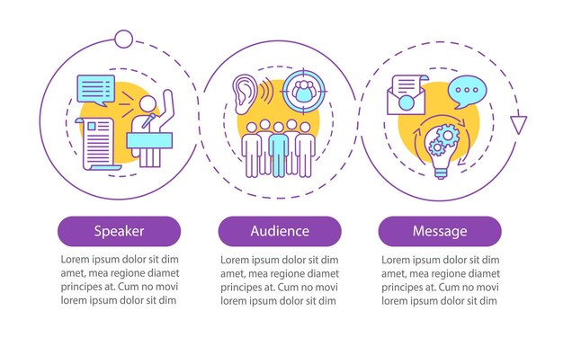 Vector rhetorical triangle vector infographic template speaker audience message data visualization with three steps and option process timeline chart workflow layout with icons