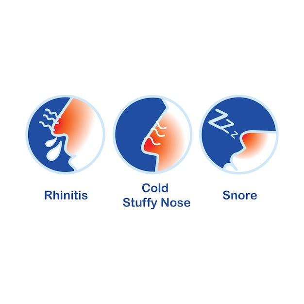 Rhinitis Cold Stuffy Nose Snore icon