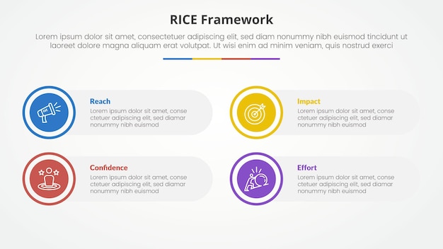 แนวคิดอินโฟกราฟิกกรอบแนวคิดโมเดลการให้คะแนน RICE สำหรับงานนำเสนอสไลด์ที่มีวงกลมขนาดใหญ่บนโครงร่างที่มีกล่องสี่เหลี่ยมผืนผ้ามนพร้อมรายการ 4 ข้อพร้อมสไตล์เรียบ