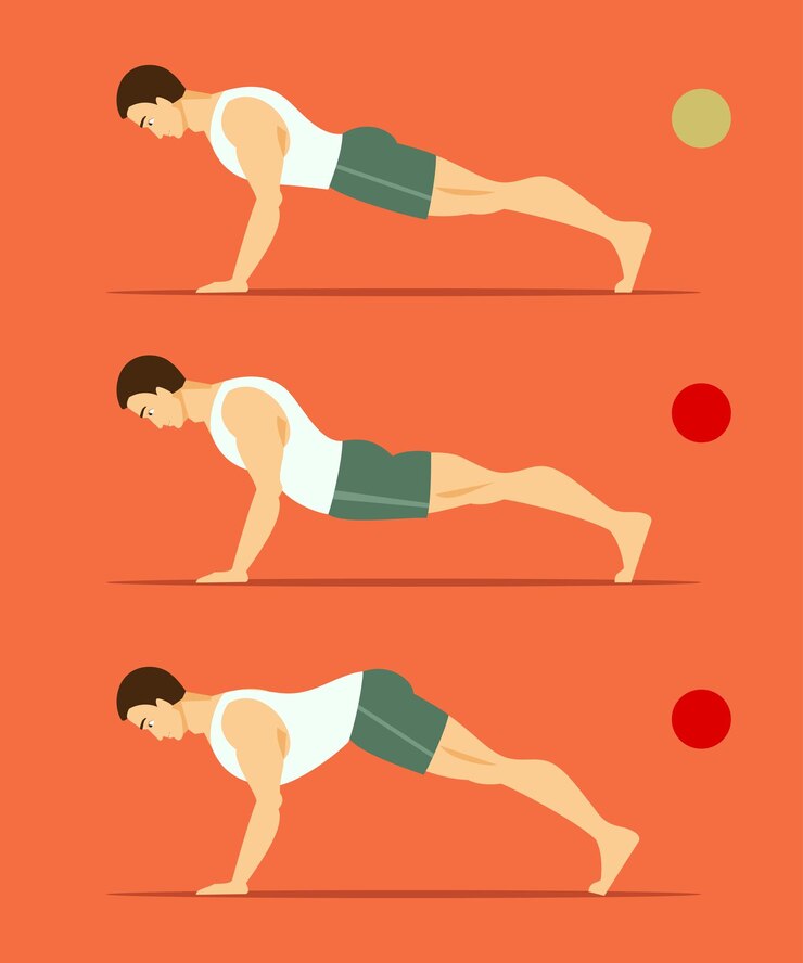 Vector right and wrong plank