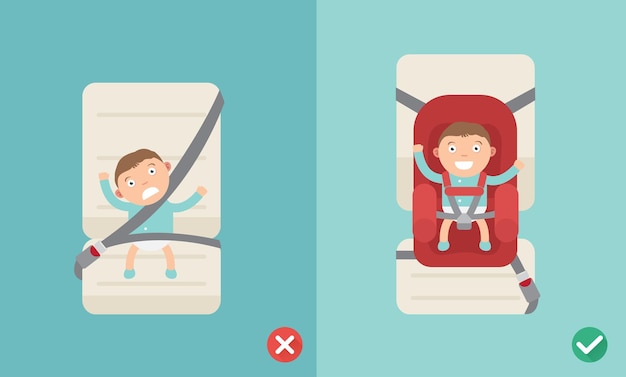 Modi giusti e sbagliati per usare il seggiolino auto per un bambino. illustrazione