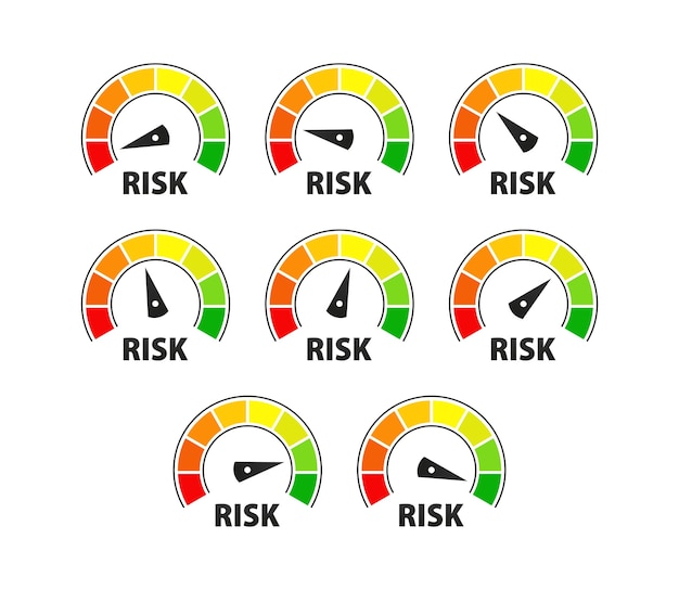 Risiconiveaumeter beheer en beperking van risico's voor een veilige en succesvolle toekomst