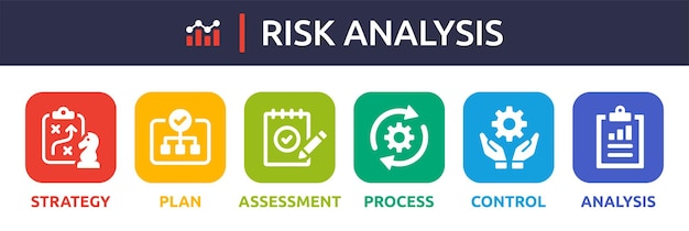 Vector risk analysis process banner. containing strategy, plan, assessment, process, control and analysis.