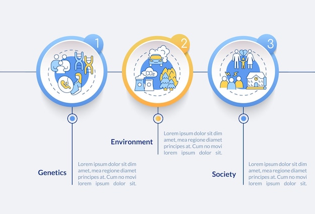 Risk factors for adhd vector infographic template