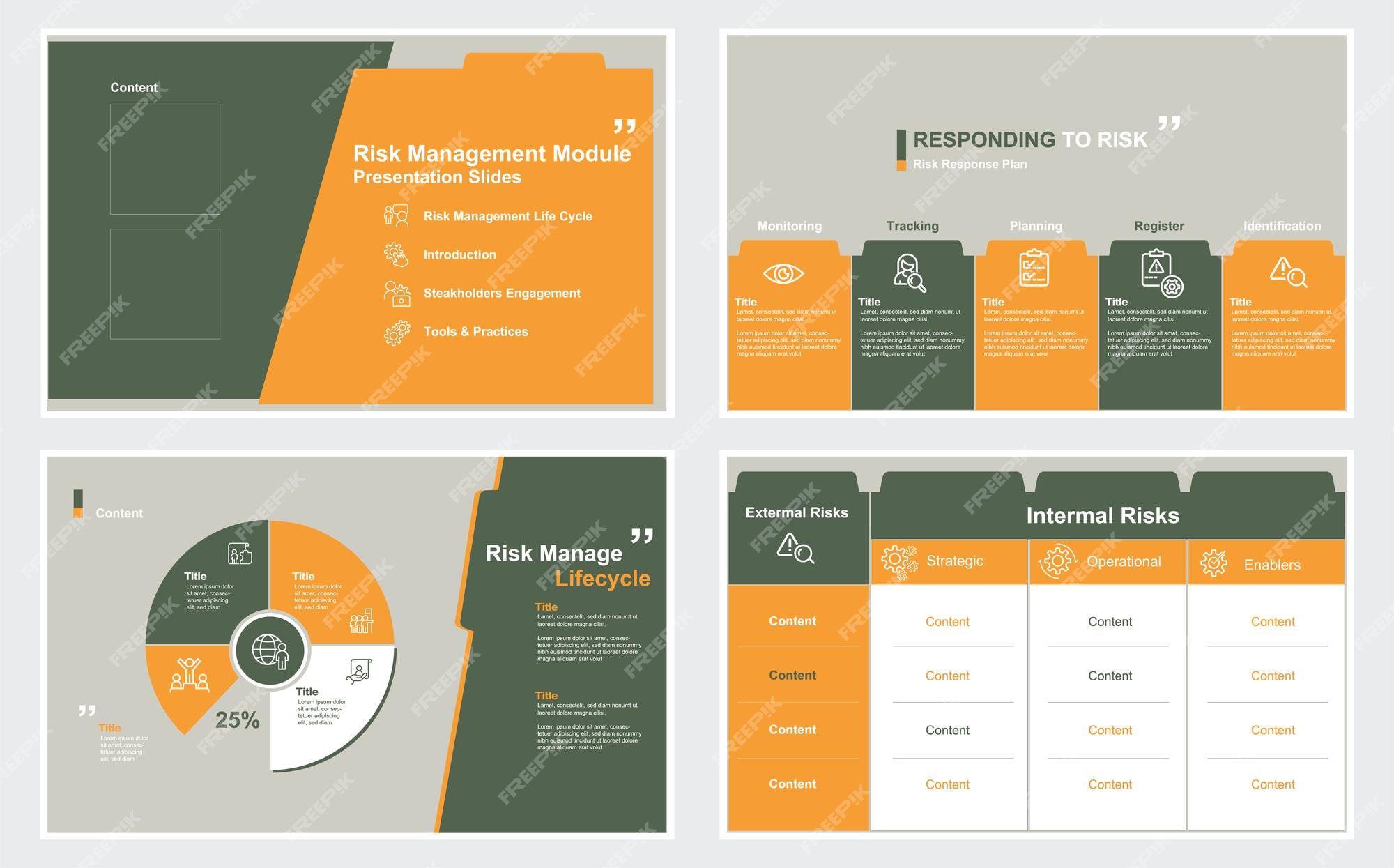 Premium Vector | Risk management module presentation slide design templates  on a white background