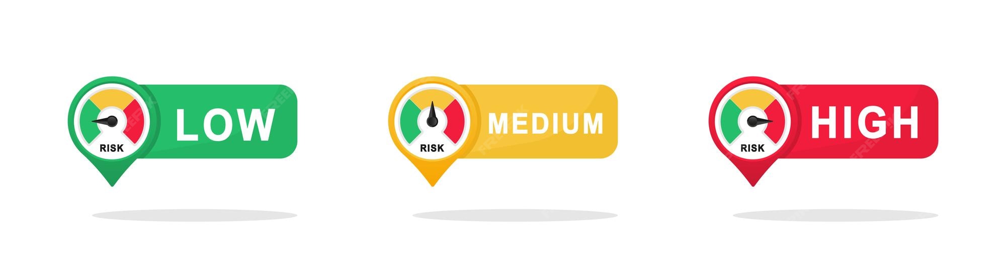 Premium Vector | Risk meter icon set scale low medium or high risk on