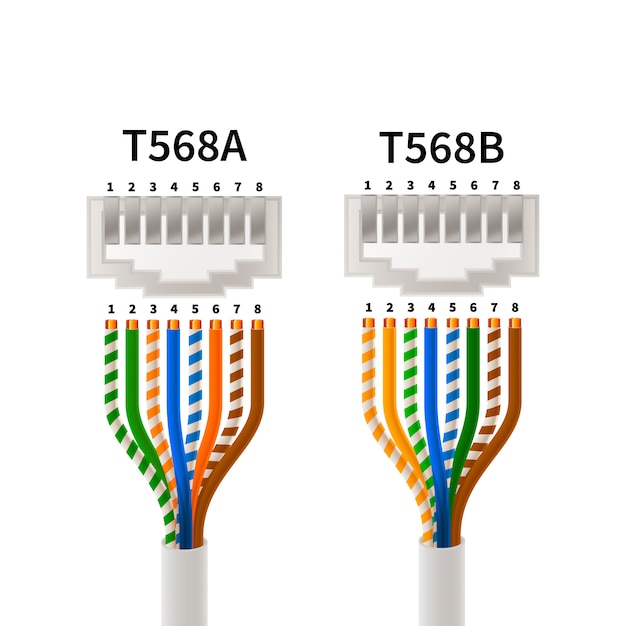 Assegnazione dei pin crossover rj45 nei tipi di connessioni t568a e t568b, schema infografico