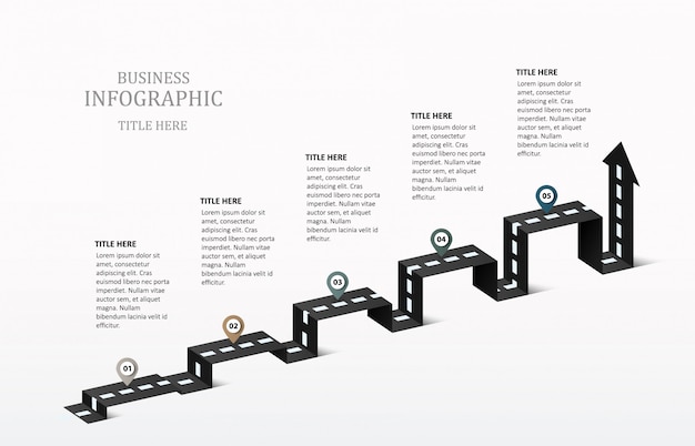 Road infographic-grafiek