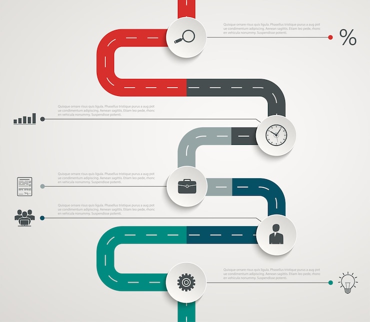 Vector road infographic timeline with icons vertical structure