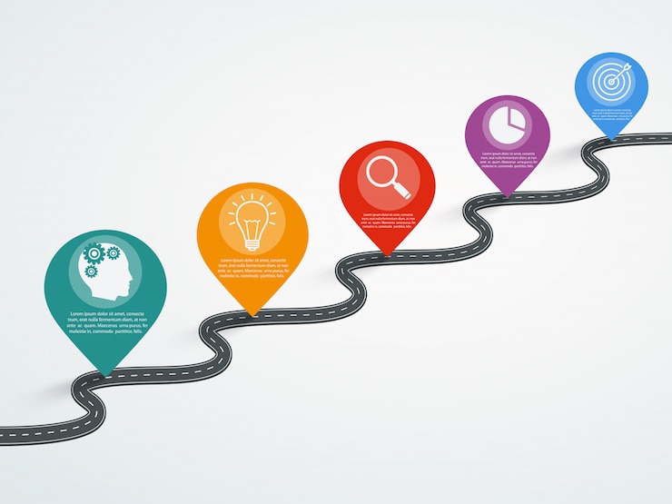 Vector road infographic with pointers, timeline with business icons.