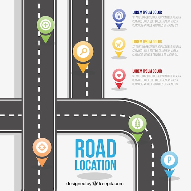 Road locatie template