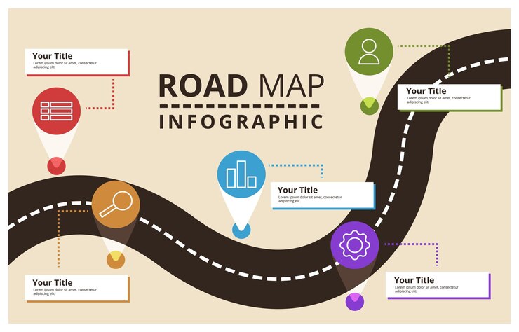 Vector road map creative report business plan concept infographic template