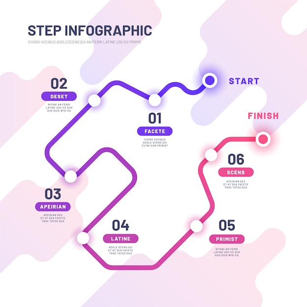 Road map infographic