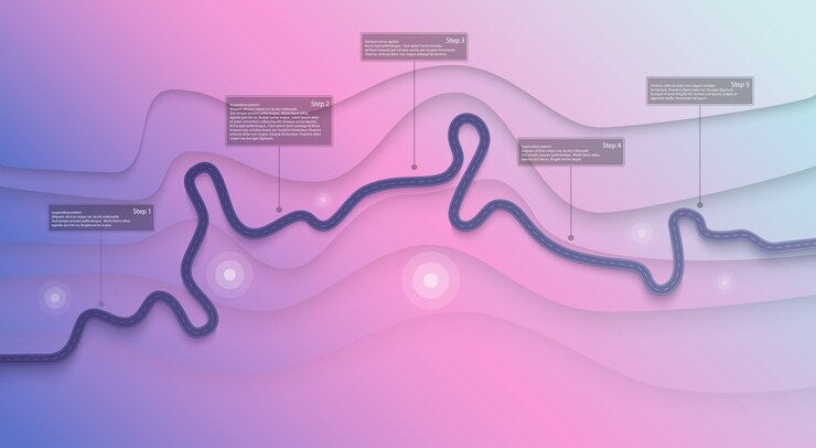 Vector road map infographics template