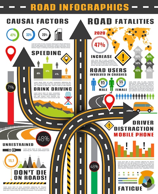 Road and traffic safety infographics template