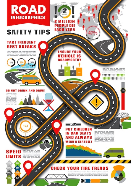 Road transport infographics vector info template