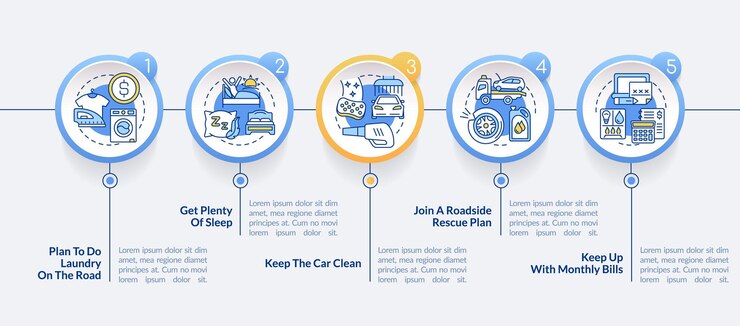 Vector 도 여행 추천 원 infographic 템플릿