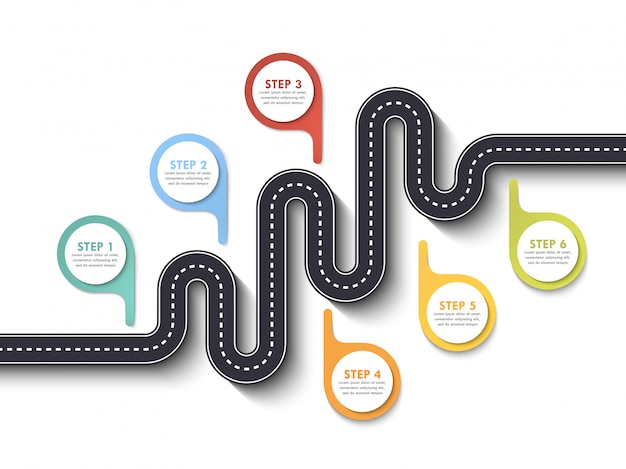 Modello di infografica posizione strada modo con puntatore pin