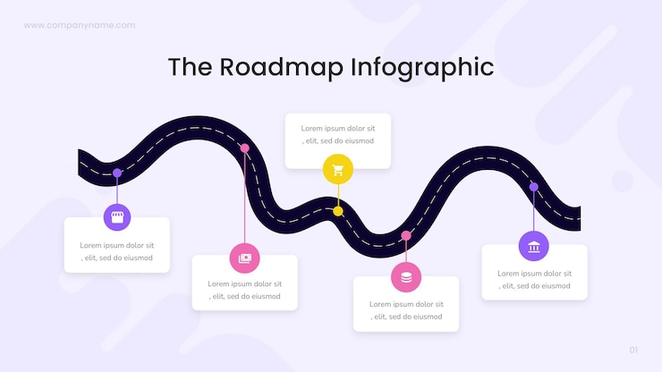 Vector roadmap infographic template