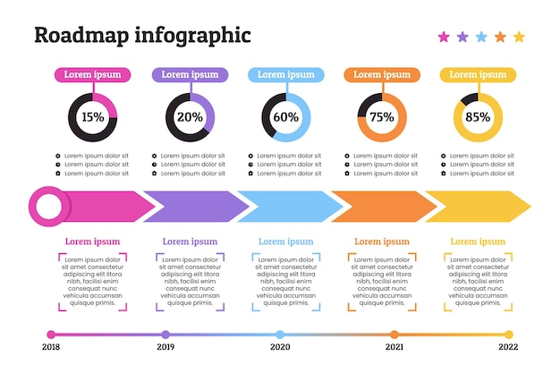 Modello di infografica tabella di marcia