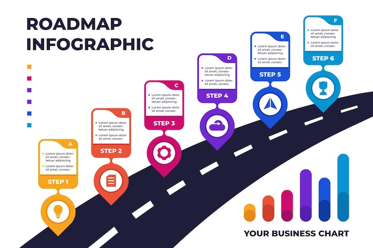 Vector roadmap timeline infographic template