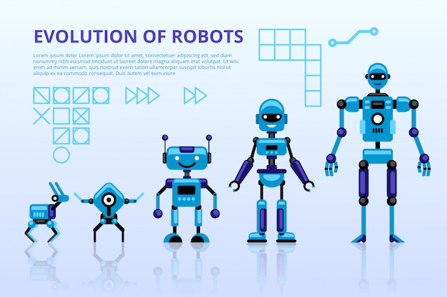 Robot evolutie