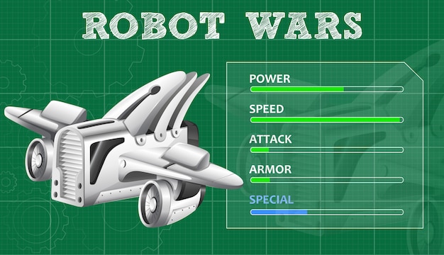 特殊機能付きロボット戦争