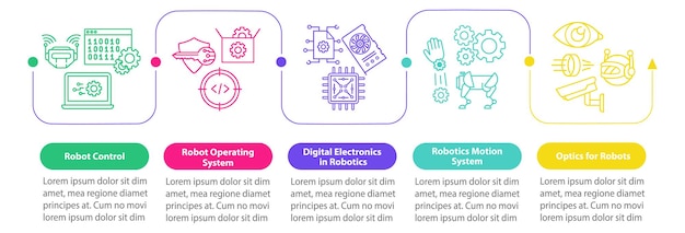 Курсы робототехники векторный инфографический шаблон. Элементы дизайна бизнес-презентации. Визуализация данных с пятью шагами и вариантами. Диаграмма временной шкалы процесса. Схема рабочего процесса с линейными значками