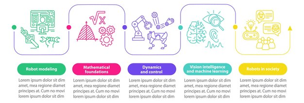 로봇 공학 과정 벡터 infographic 템플릿입니다. 비즈니스 프레젠테이션 디자인 요소입니다. 5단계 및 옵션이 있는 데이터 시각화. 프로세스 타임라인 차트. 선형 아이콘이 있는 워크플로 레이아웃