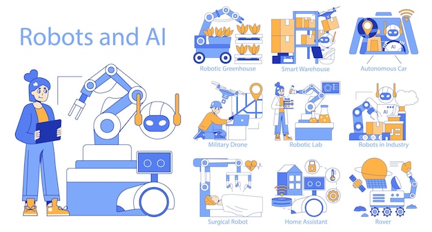 ロボットと人工知能 (AI) は日常生活と産業技術におけるロボティクスの多様な応用を設定しています