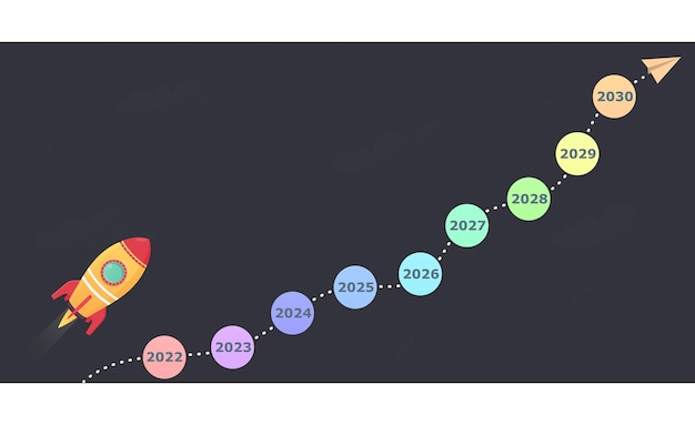 Вектор Запуск ракеты с восходящим графиком в последующие годы 2023-2030