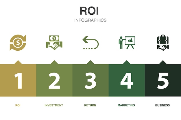 Иконки ROI Шаблон инфографического дизайна Креативная концепция с 5 вариантами